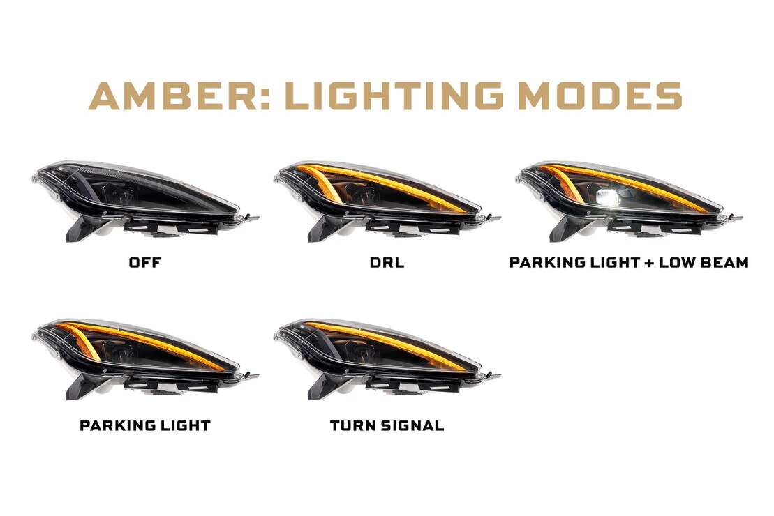 Morimoto Chevrolet Corvette C7 (14-19) XB LED Headlights Gen II | LF779