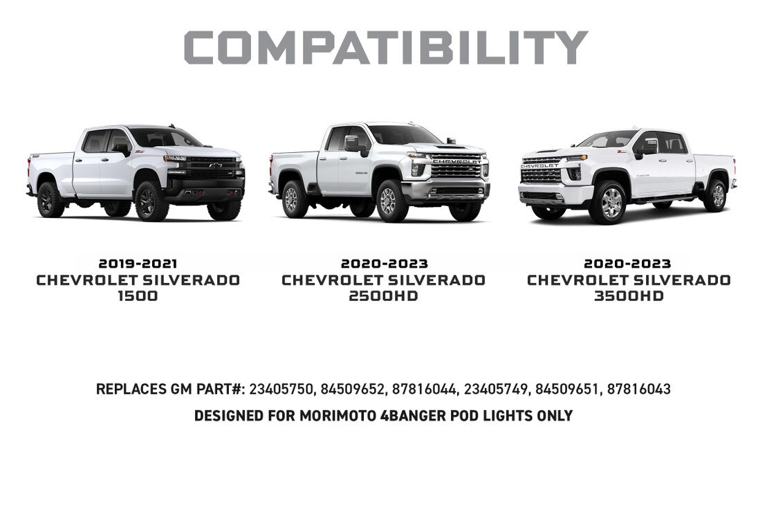 Morimoto Banger LED Fog Lights: Chevrolet Silverado 1500 (19-21) | BAF068