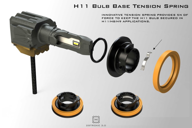 H11 Morimoto S New 2stroke 2 0 Led Fog Light Bulbs