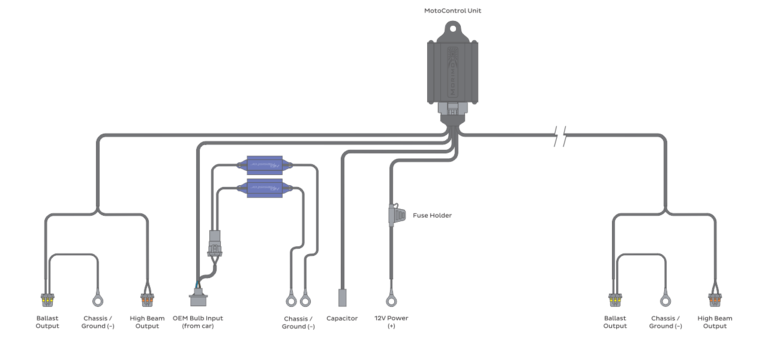 Dodge Mopar-Spec Custom Harness: H13 Bi-Xenon H100